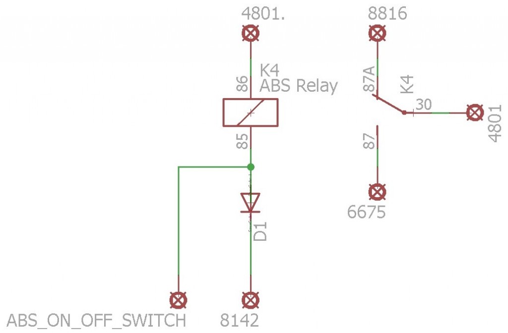 ABS disable switch